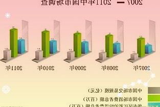 大湾区企业成功发行澳门首笔工商企业绿色债券