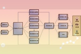 LPR下调银行股跑赢大盘个股涨停存款“降息”预期浓厚