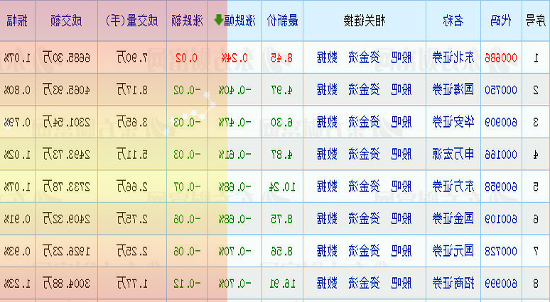 26日摇号！北京超60万个家庭申请普通小客车指标