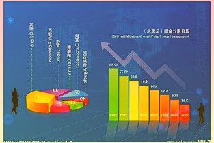 苹果：开发人员现可为订阅创建自定义优惠代码，需iOS14.1或更高版本