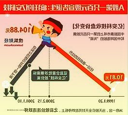 共建共享做大5G“蛋糕”