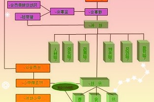 宁德时代去年净利润大涨1.8倍！近期股价跌跌不休，市值已破万亿